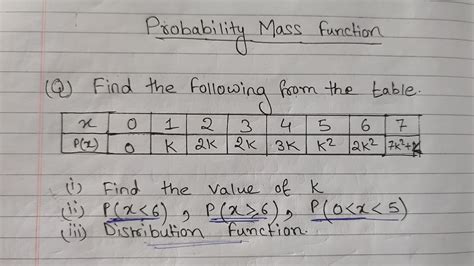 Probability Mass Function Pmf Question Solve From The Given Table