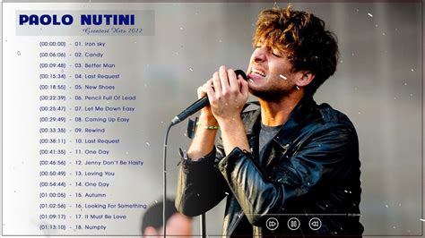 Paolo Nutini Greatest Hits Playlist - Best Songs Of Paolo Nutini - Paolo Nutini Full Album 2021 ...