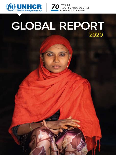 2021 06 Unhcr Global Report 2020 English Pdf