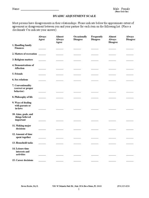 Couples Questionnaire Happiness And Self Help Interpersonal Relationships