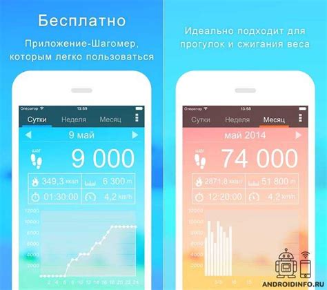 Как работает шагомер на смартфоне: принцип работы на андроидах и айфонах