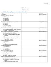 NSG122 Study Guide Exam IV Student Docx Page 1 Of 5 NSG Fundamentals