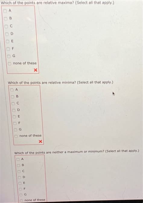 Solved Decide Whether Each Labeled Point Is An Absolute Chegg