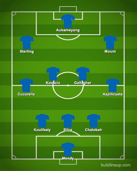 Newcastle United Vs Chelsea Chelseas Predicted Lineup Premier