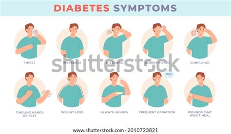 Diabetes Symptoms Men Royalty-Free Images, Stock Photos & Pictures | Shutterstock