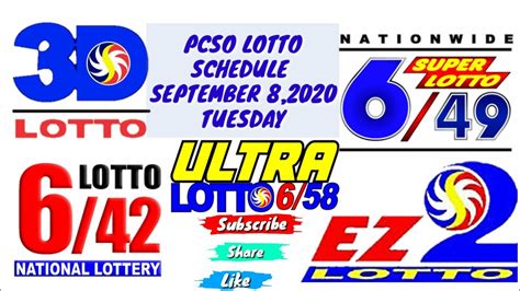 Pcso Lotto Results Schedule Sept 8 2020 Tuesday YouTube