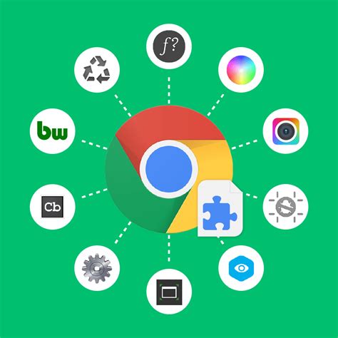 10 Most Useful Chrome Extensions For Developers And Designers Online