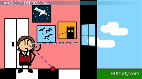 Angle of Depression | Definition, Formula & Examples - Lesson | Study.com