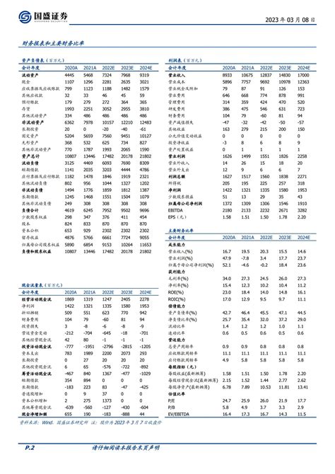 安琪酵母（600298）研究报告：如何展望公司净利率提升空间pdf 文档下载 未来智库