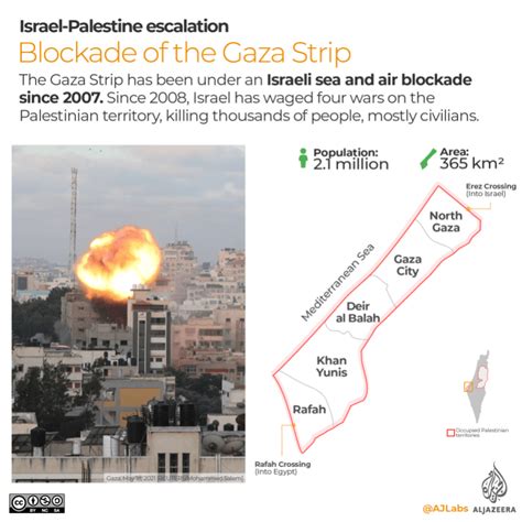 Timeline Israels Attacks On Gaza Since 2005 Israel Palestine