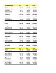 Actividad Clase Xlsx Balance General Efectivo