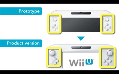 Wii U Gamepad Prototype Vs Product SideQuesting