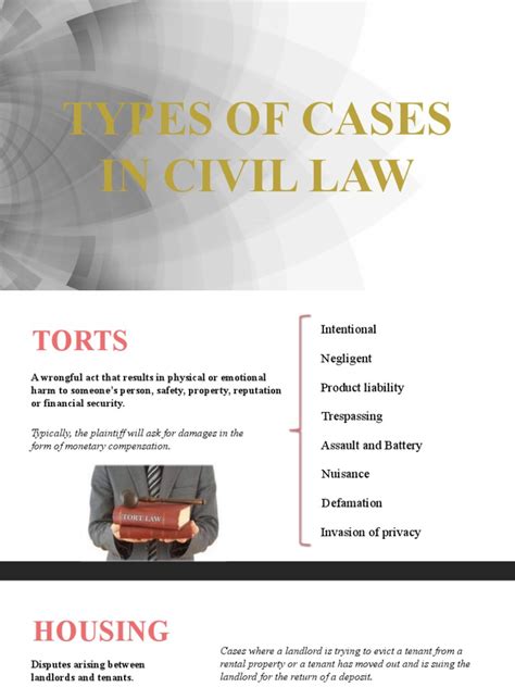 Types of Civil Law | PDF