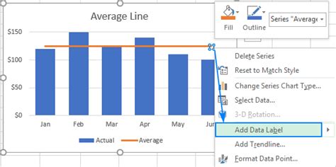 How To Add A Line In Excel Graph Average Line Benchmark Etc