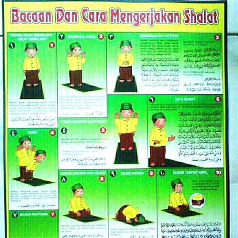 Tata Cara Sholat Subuh Beserta Gambarnya Bumiayu ID