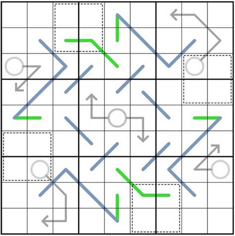 Chromad — Rätselportal — Logic Masters Deutschland