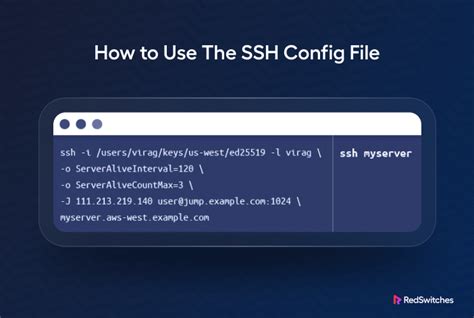 How To Use The SSH Config File For OpenSSH