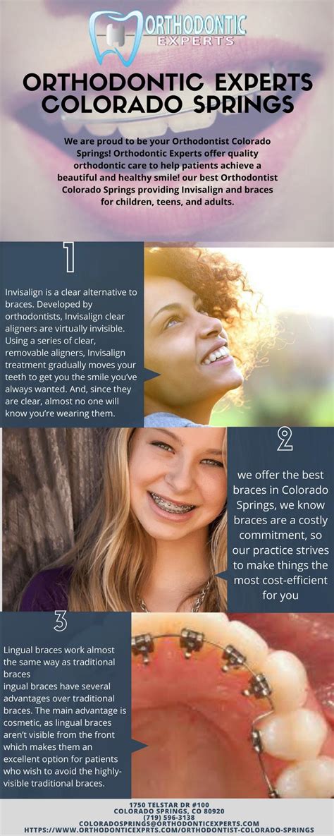 Orthodontist Colorado Springs R Infographics