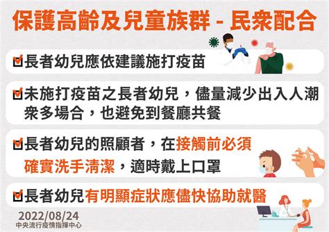 疫情確定升溫！ 王必勝：高齡、幼兒族群增3大保護措施 生活 自由時報電子報