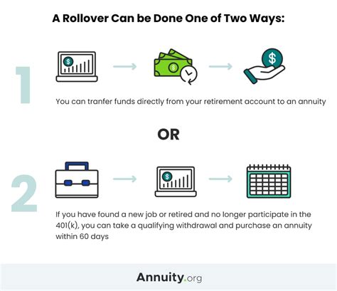 Ira withdrawal penalty calculator - AstonRyleigh