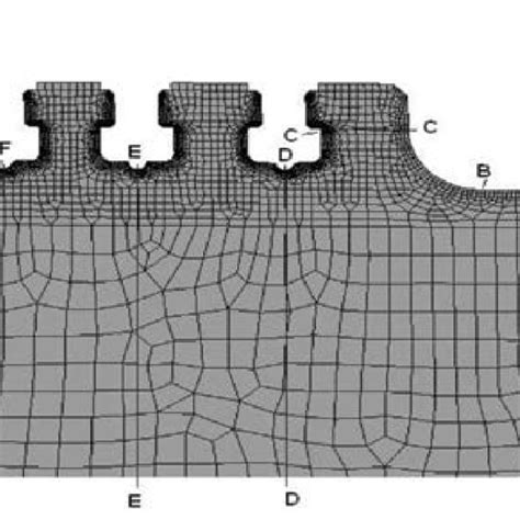 Minimum Principal Stress Contour S 3 At 244 Seconds During A Cold