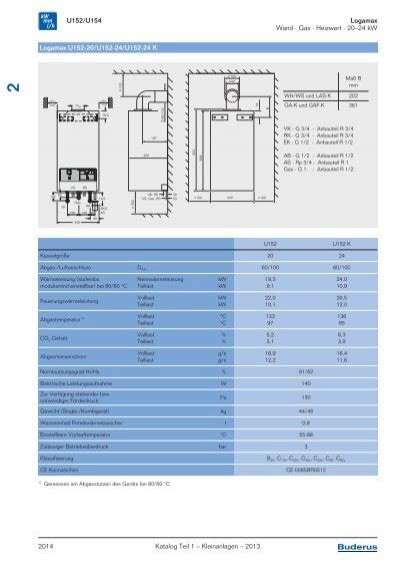 Reset Eco U152 U154 Logam