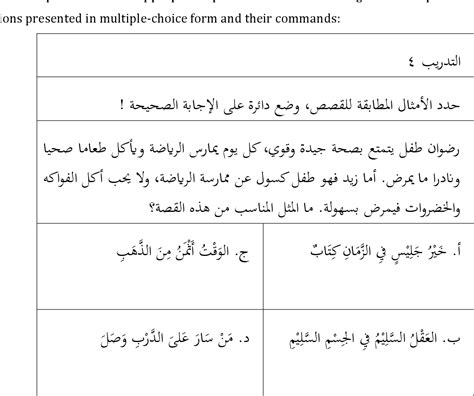 Table 7 From Design Of Arabic Textbooks Based Flipping Book On Al Masal