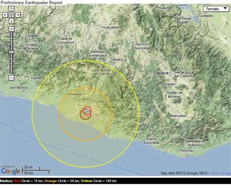 Conoce, Piensa y Actúa ..con libertad: TEMBLORES EN MEXICO