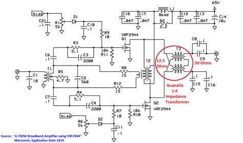 Coax Impedance Chart A Visual Reference Of Charts Chart Master