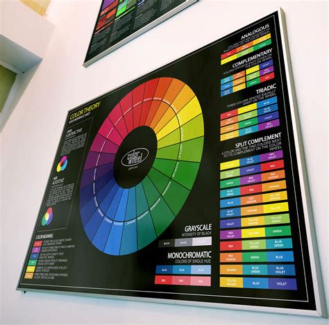 Color Wheel Poster Graf1x