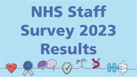 NHS Staff Survey Results 2023 YouTube