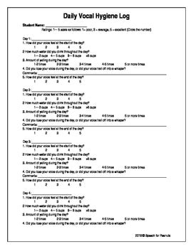 Speech Therapy Voice Exercises Printable