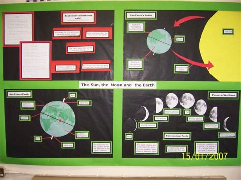 The Sun The Moon And The Earth Teaching Photos Earth And Space