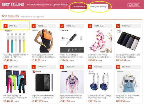 Cách bán hàng theo trend Cách tìm hàng hot trend để bán Kiemtienspeed Cách kiếm tiền online
