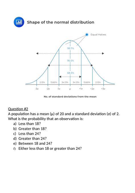 Solved Shape of the normal distributionQuestion #2A | Chegg.com 