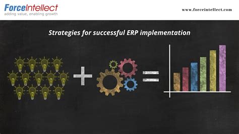 Strategy For Successful ERP Implementation Force Intellect