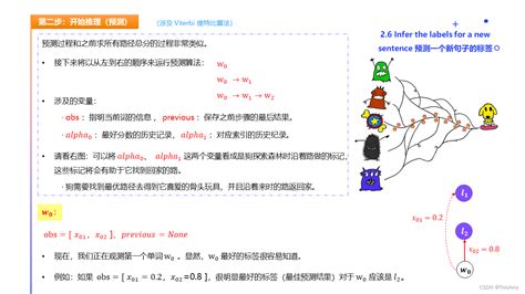 Ai算法工程师 09机器学习 概率图模型（六）命名实体识别与crf Crfai Csdn博客