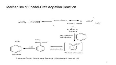 Friedel Craft Reaction