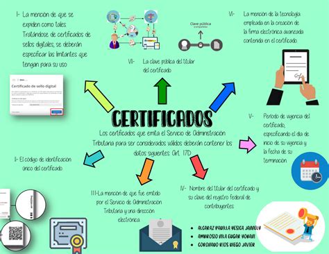 Certificaciones De Origen Prntbl Concejomunicipaldechinu Gov Co