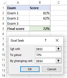 How To Use Goal Seek In Excel To Do What If Analysis