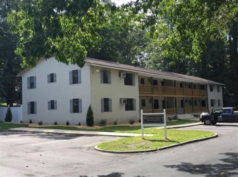 Apartments For Rent in Greenville NC | Zillow