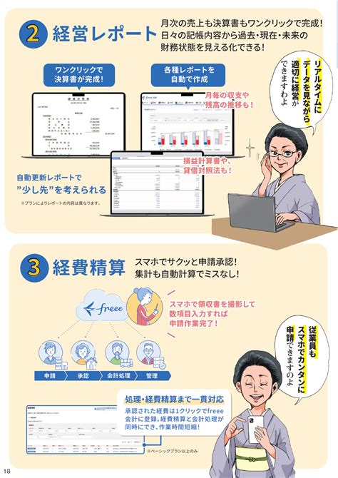 漫画で分かる！インボイス制度についてわかりやすく解説 経営者から担当者にまで役立つバックオフィス基礎知識 クラウド会計ソフト Freee