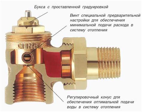 Запорная и регулирующая арматура для систем отопления