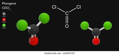 Phosgene Chemical Compound Formula Cocl Gained Stock Illustration