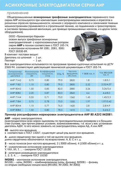 Современные однофазные асинхронные электродвигатели 220 В ...