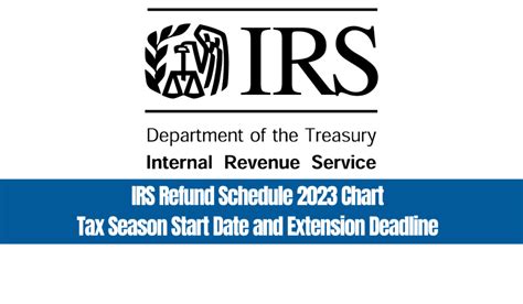 Irs Estimated Tax Payment Deadlines 2024 Letty Monica