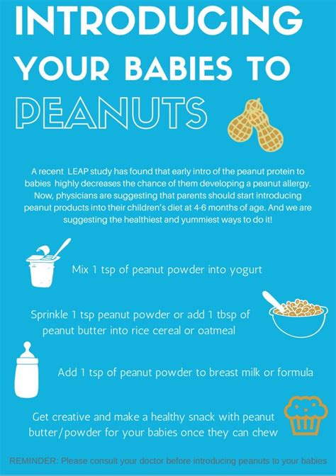 Peanut Allergy Prevention Awareness Event – Crazy Richard’s Peanut ...