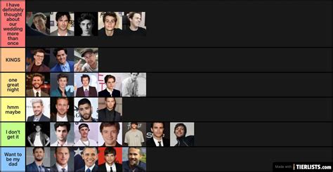 Hot Guys Tier List TierLists