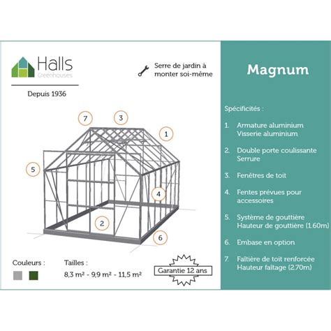 Serre De Jardin M En Verre Horticole Magnum Halls