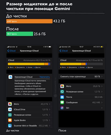 🧼 Как очистить айфон от мусора, когда закончилась память